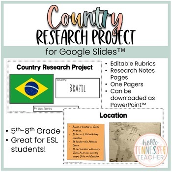 Preview of Country Research Project for Middle Grades & ESL on Google Slides™