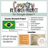 Country Research Project for Middle Grades & ESL on Google