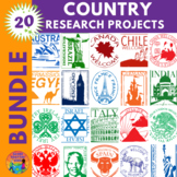 Country Research Projects Bundle