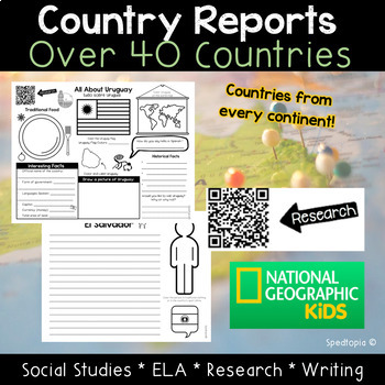 Preview of Country Research Report