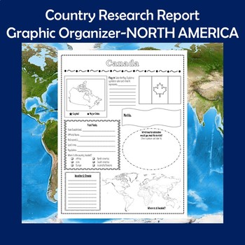 country research report
