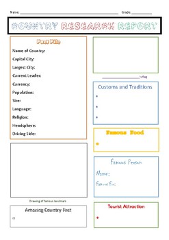 Preview of Country Research Report Template (Student Friendly)