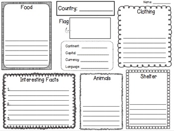 Country Research Template by Shira | Teachers Pay Teachers