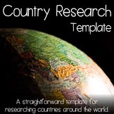 Country Research Template
