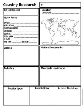 Country Research Worksheets by Montessori Nature | TpT