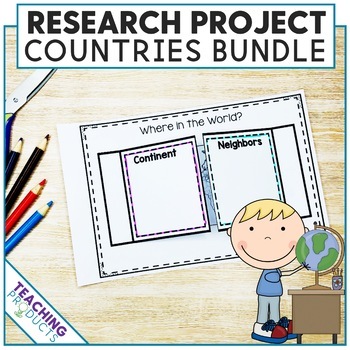 Preview of Country Research Project Bundle - 21 Country Studies with Reading Passages