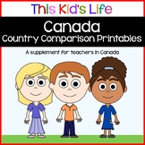 Country Study Activities: Canada Country Comparison - Dist
