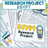 Country Research Project - A Country Study About Egypt wit