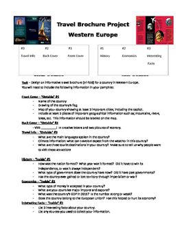 Preview of Country Travel Brochure - Western Europe