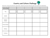 Country and Culture Challenge