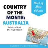 Country of the Month: Australia