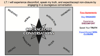 Preview of Courageous Conversations about Race