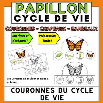 Preview of Couronne du Cycle de Vie d'un Papillon | Activité de Séquençage | Chapeau