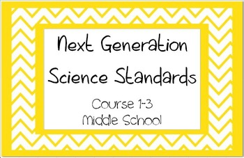 Preview of Course 1-3 Next Generation Science Standards Middle School