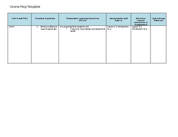 Preview of Course Map Template Danielson Domain 1: Planning and Prep