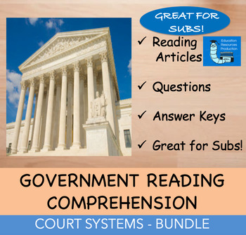 Preview of Court Systems - Government Reading Comprehension & Questions Bundle