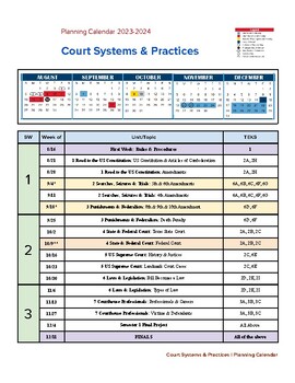 Preview of Court Systems & Practices Curriculum Calendar for 2023-2024