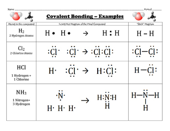 Lewis dot structure covalent bonds calculator