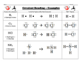 Covalent Bonding Using Lewis Dot Structures