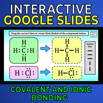 Preview of Covalent & Ionic Bonding Using Lewis Dot Structures -- Interactive Google Slides