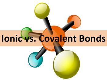 Preview of Covalent vs. Ionic Bonds PowerPoint