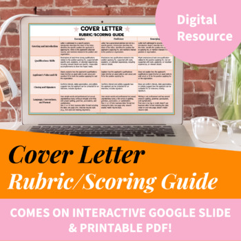 Preview of Cover Letter Rubric and Scoring Guide