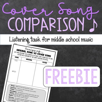 Preview of Cover Song Comparison - Elements of Music Listening Task FREEBIE
