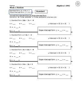 Preview of Coverting from Standard Form to Slope-intercept Form Scaffolded Worksheet