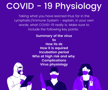 Preview of Covid-19 Physiology