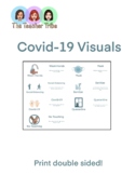 Covid-19 Visuals