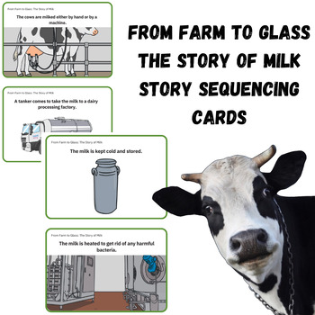 Preview of Cow Appreciation Day_World Milk Day The Story of Milk Sequencing Cards