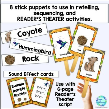 Native American Folktale Read Aloud Activities | Coyote Steals the Blanket