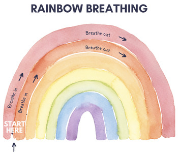 Preview of Cozy Corner - Rainbow Breathing