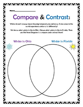 Cozy Winter Fun Unit- Literacy, Math, Science, Social Studies, & The Arts!