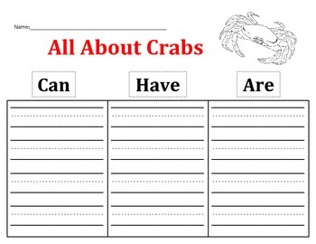 Preview of Crabs Can Have Are Chart