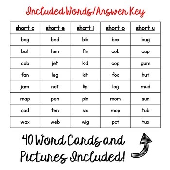 https://ecdn.teacherspayteachers.com/thumbitem/Crack-The-Code-CVC-Words-Use-Initial-Sounds-to-Crack-The-Code--3293665-1657224331/original-3293665-3.jpg