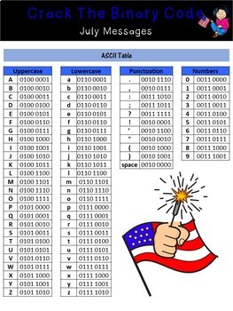 Crack The Binary Code July Message Cs Unplugged