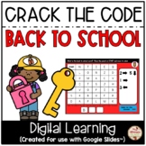 Crack the Code (Back to School) CODING {Google Slides™}