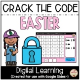 Crack the Code (Easter) CODING {Google Slides™}