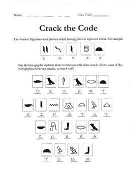 Crack the Code Hieroglyphics translation activity by STEAM Art Teacher