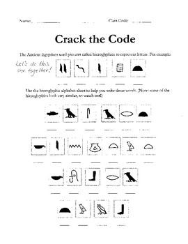 Preview of Crack the Code Hieroglyphics translation activity