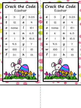 Crack the Code Mean Median Mode and Range Activity