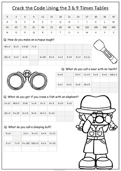 Times Tables Crack The Code Activity 0 10 X Tables By Cazzie The Tutor