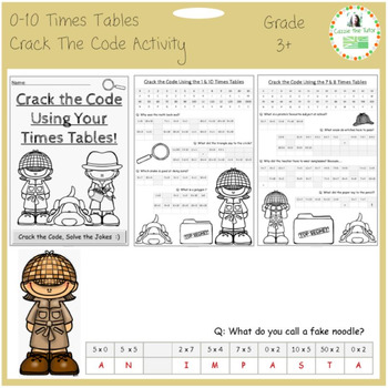 Preview of Times Tables Crack the Code Activity: 0-10 x tables