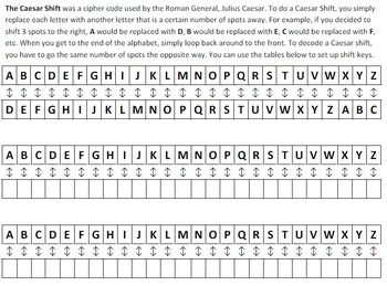 codes ciphers cracking