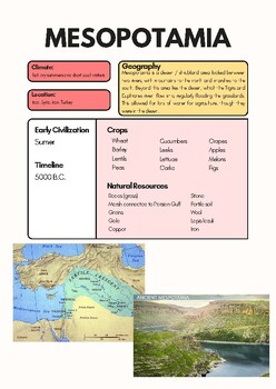 Preview of Cradle Civilizations Infographic