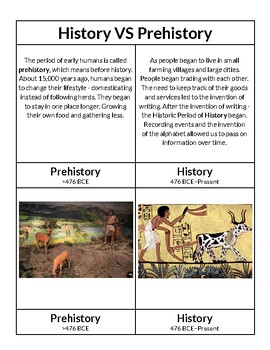 Preview of Cradles of Civilization/Pre-History - History UE Montessori Material