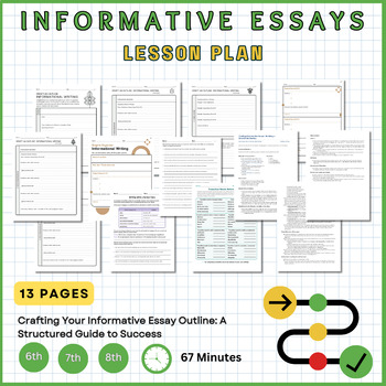 Preview of Crafting Your Informative Essay Outline: A Structured Guide to Success lesson