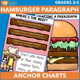 Hamburger Writing Paragraphs Posters - Third and Fourth Grade