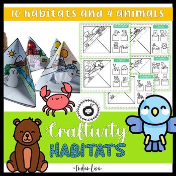 Preview of Craftivity: Habitat triorama for kids science activity
